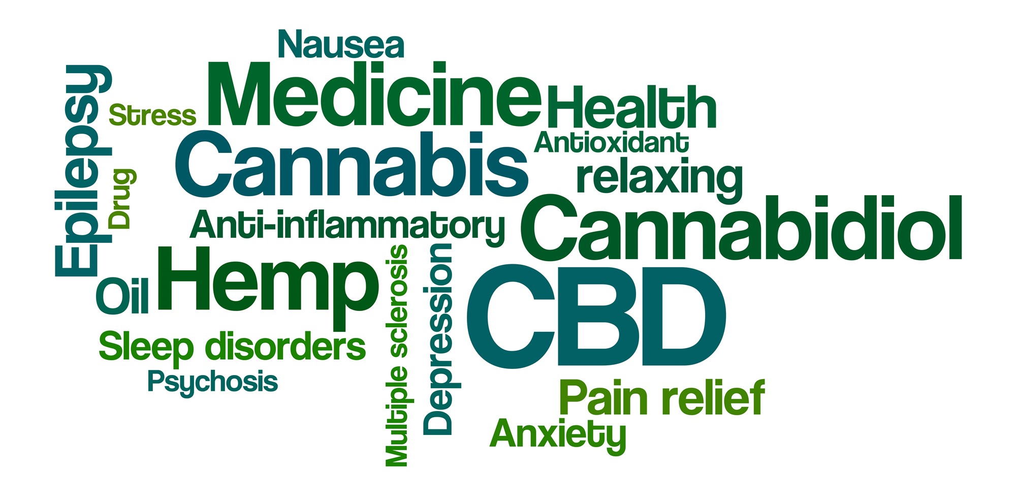 Hemp Seed Oil Benefits